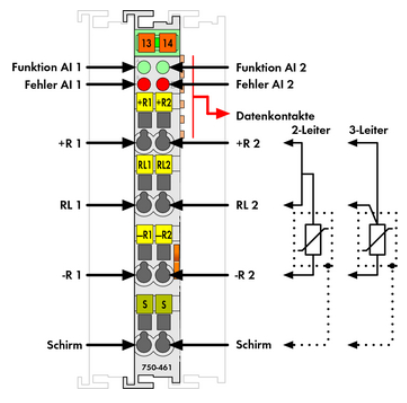 Wiring diagram I/O card for pt-100 element