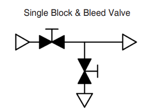 image showing a single block and bleed valve configuration